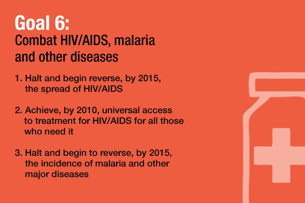 "A Report Card on Helping the World's Poor - Goal 6" 